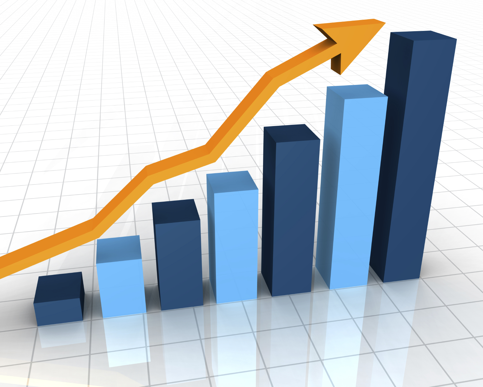 Canada Immigration Statstics